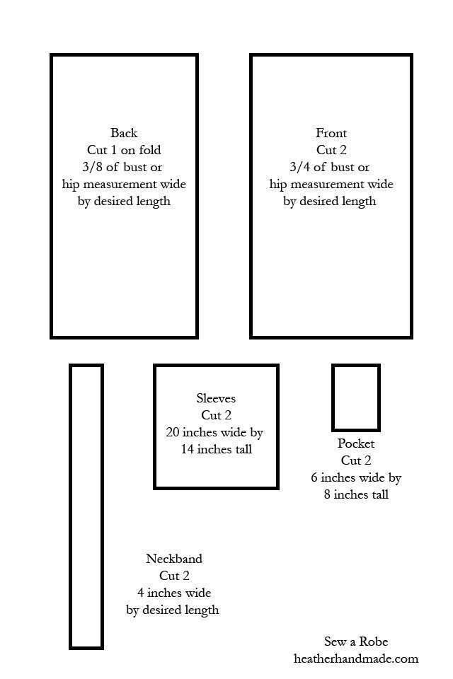 pattern pieces for robe