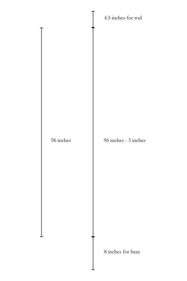 measure for curtains