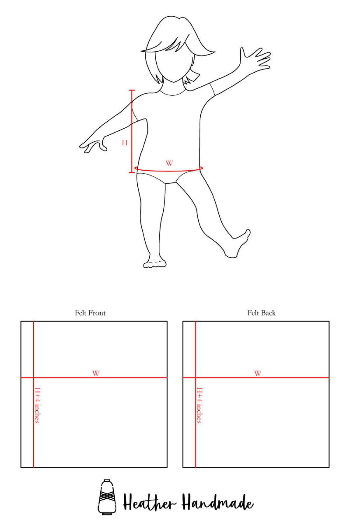 pumpkin costume measuring