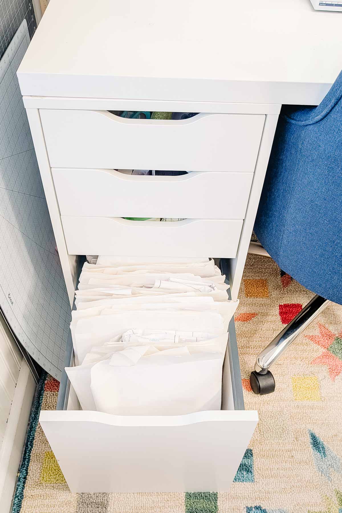 ikea sewing room ideas